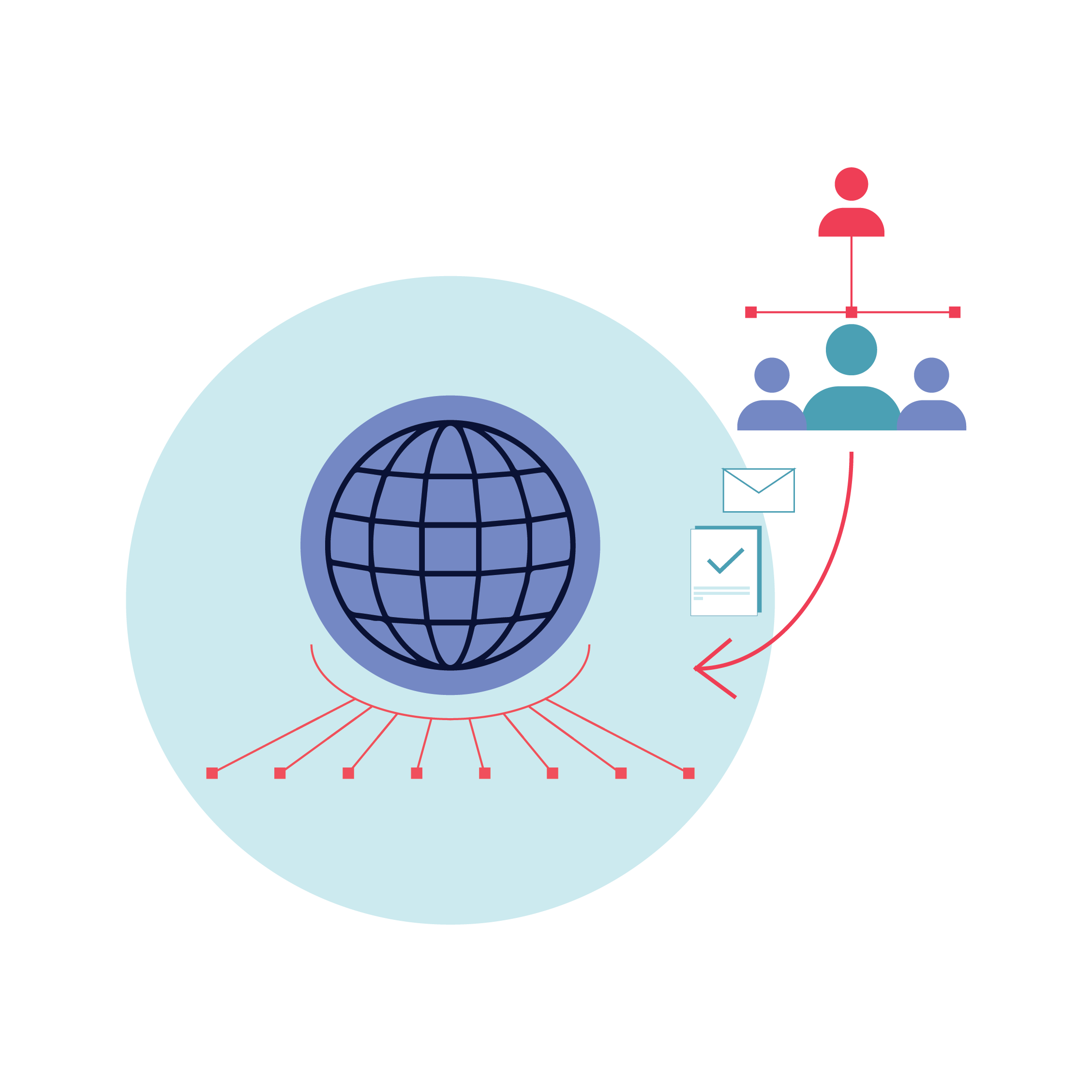 Infographic showing collaboration and communication between employees