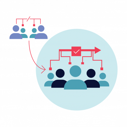 structured_workflows_infographic-introducing_an_operating_model_for_engaged_collaboration